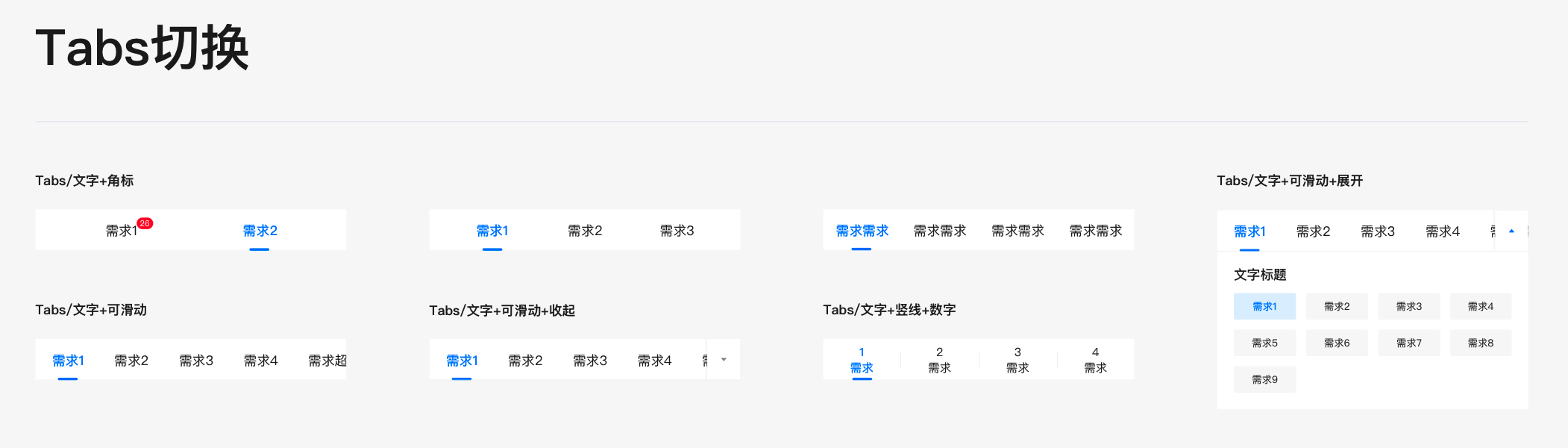 二、描述